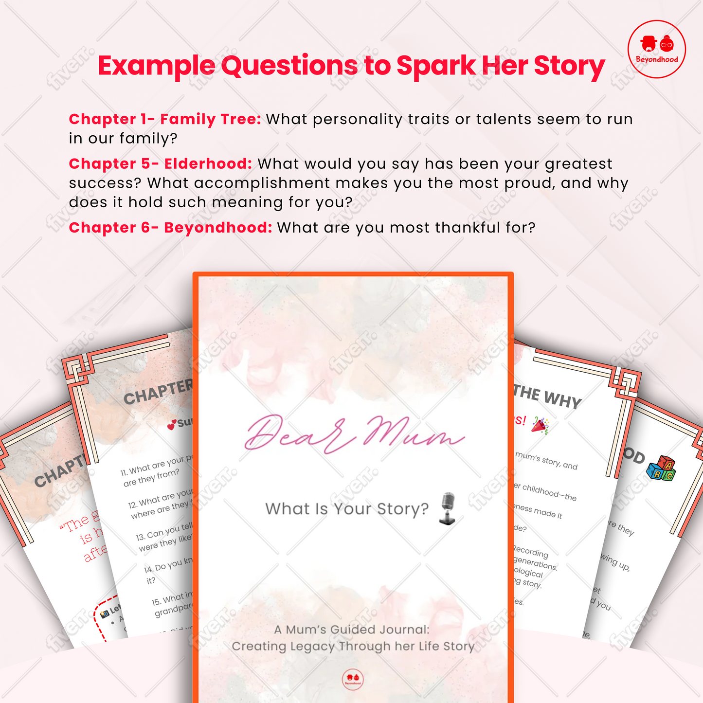 Dear Mum - What is your Story? | Paperback