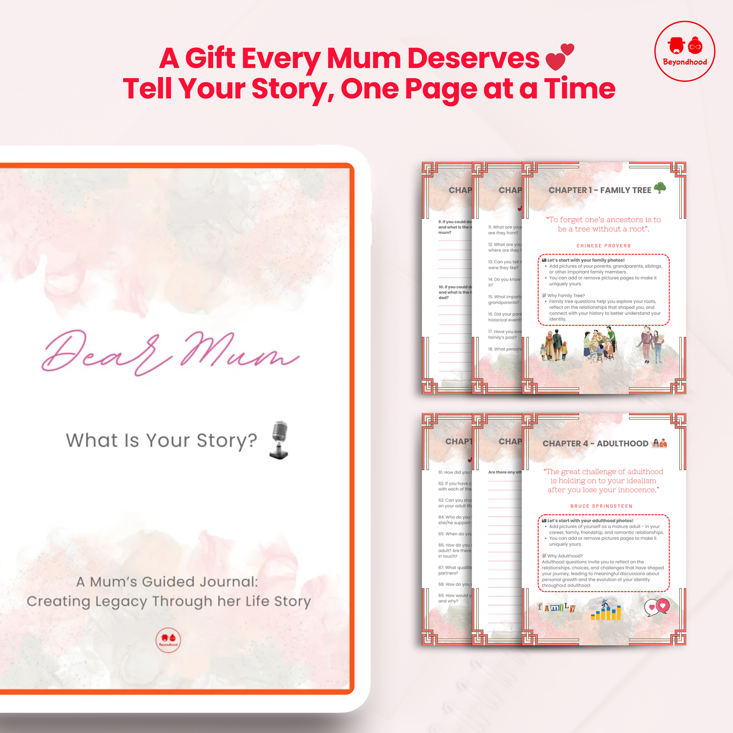 Dear Mum - What is your Story? | Paperback